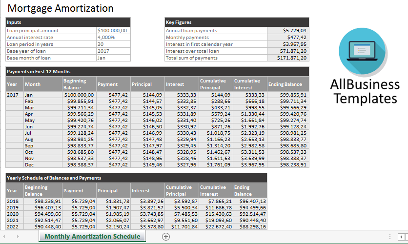 Monthly Amortization Schedule Excel 模板