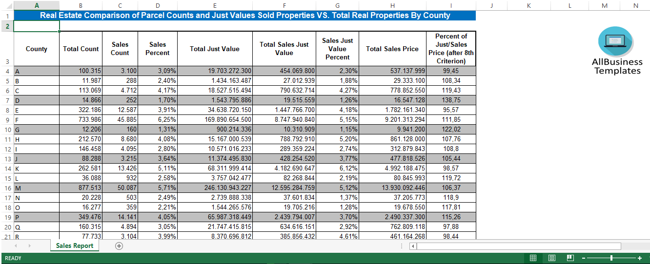 Real Estate Excel Sales Report template main image