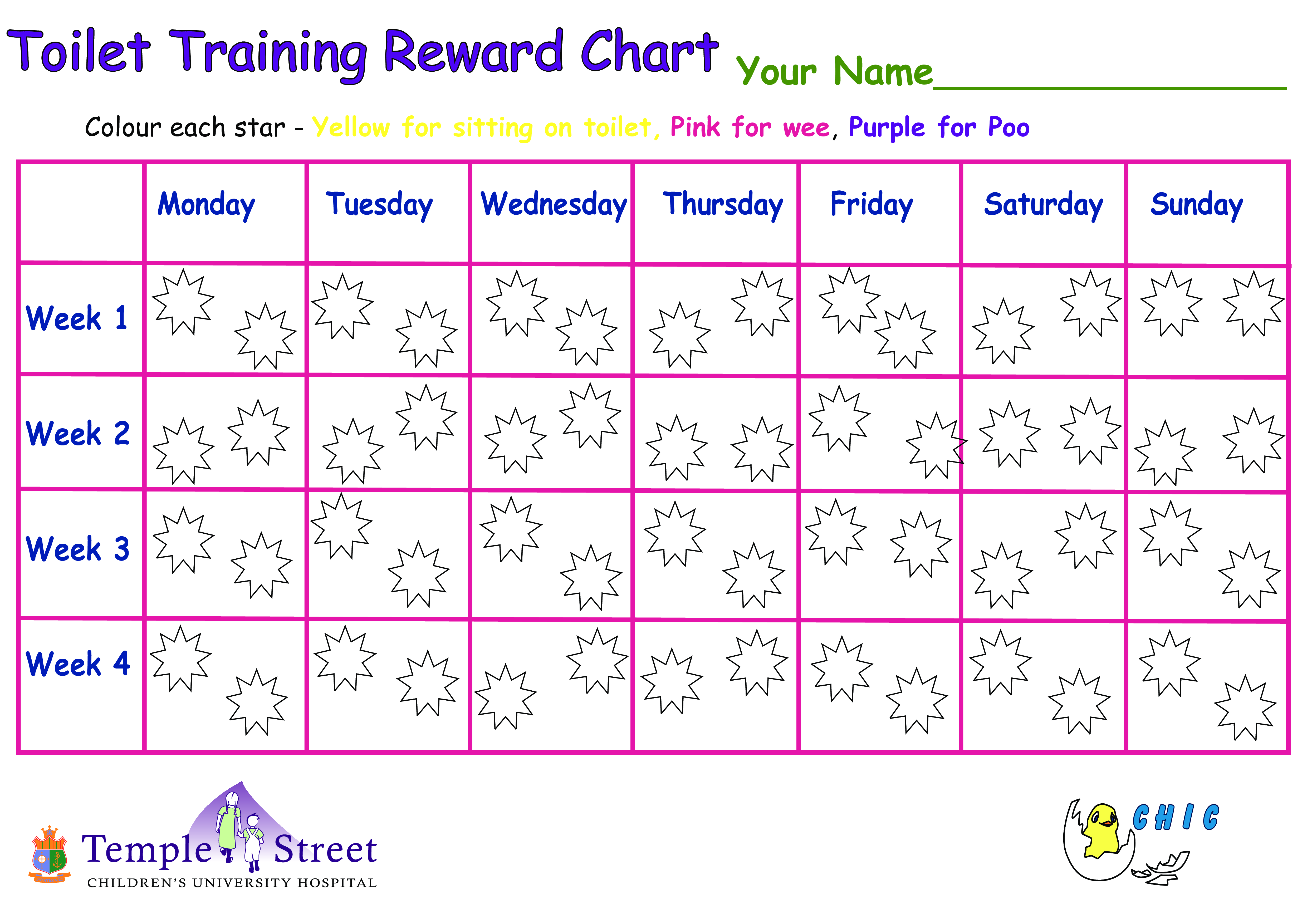 Training Chart main image
