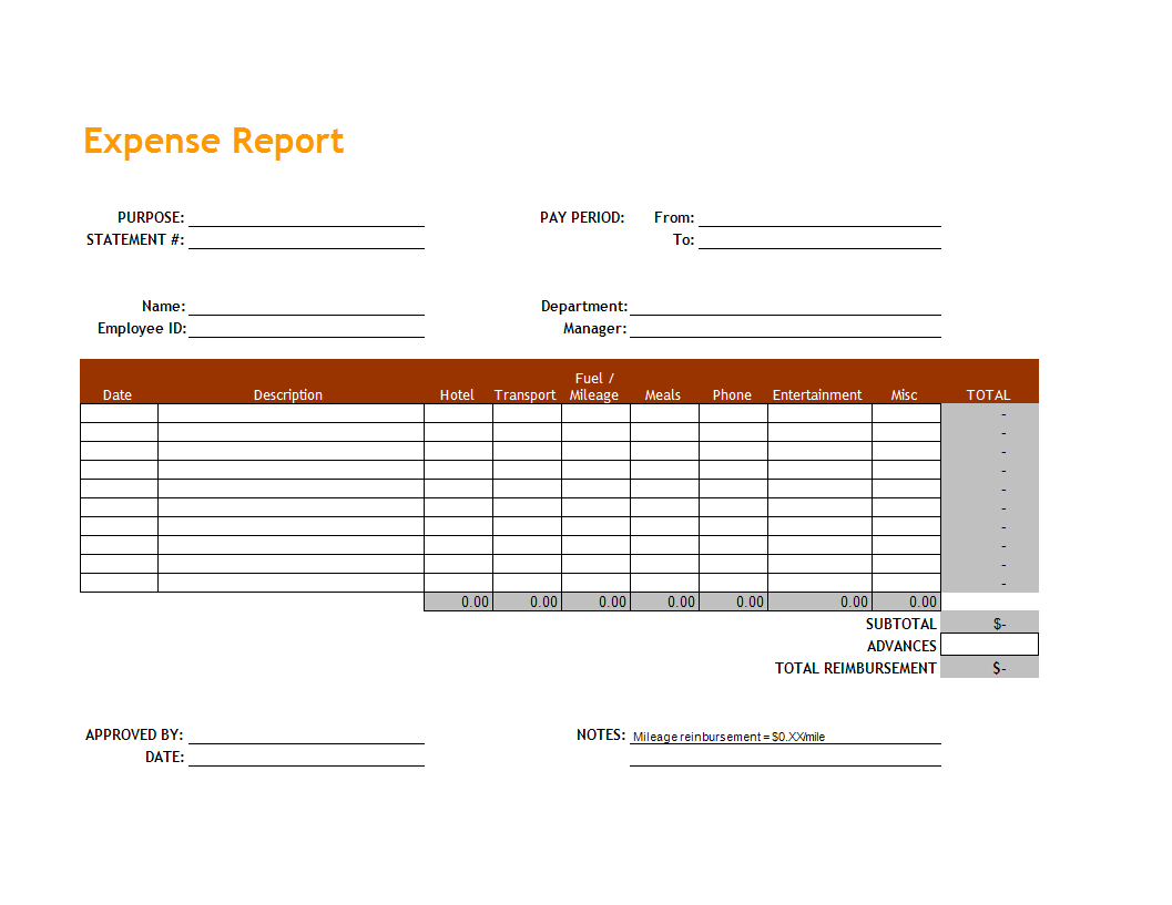 expense report sheet in excel 模板