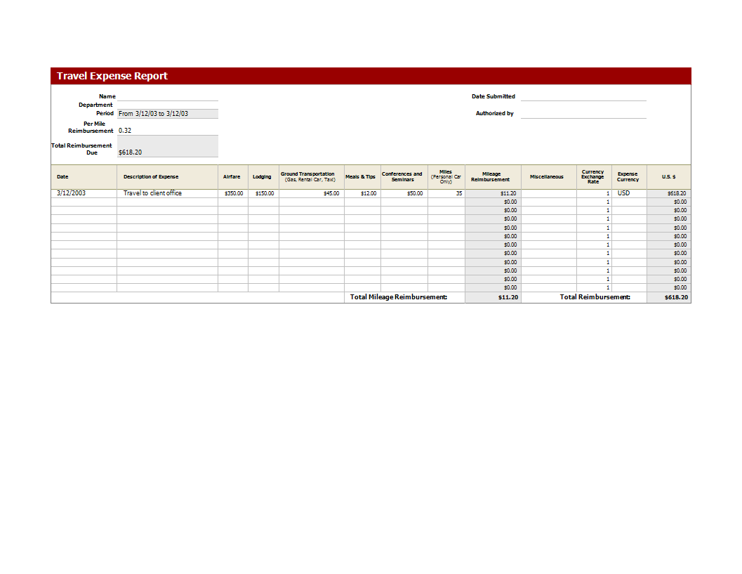 Travel Expense Report Template 模板
