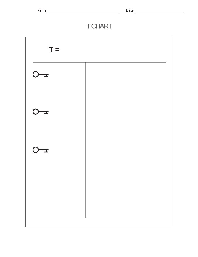 t chart note taking template