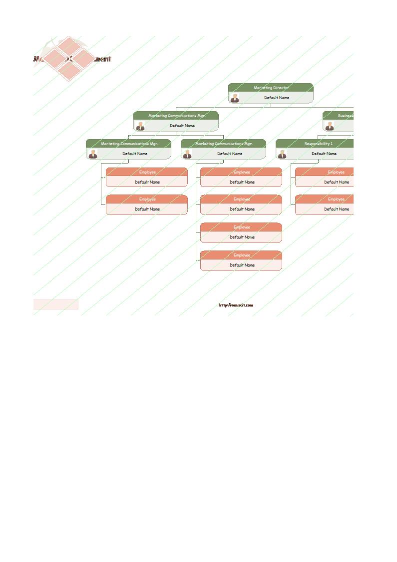 Organizational Chart Maker XLS sample 模板