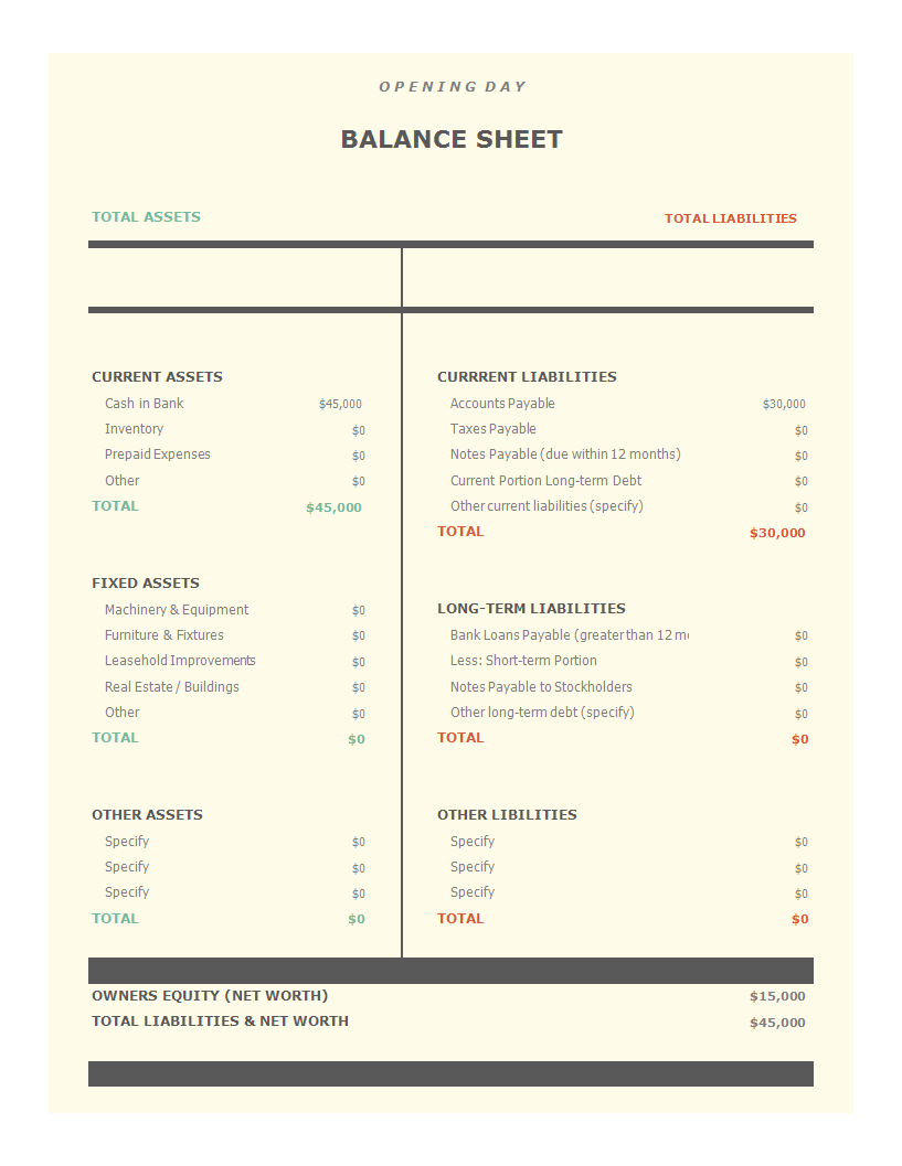 Balance Sheet Template excel spreadsheet main image