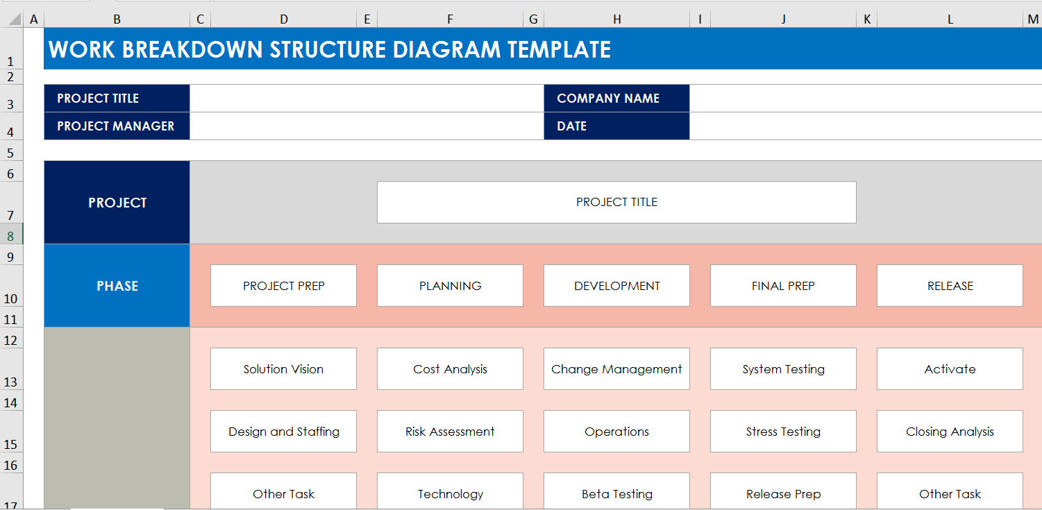 work breakdown structure template template
