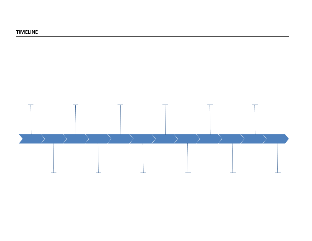 fishbone diagram timeline template