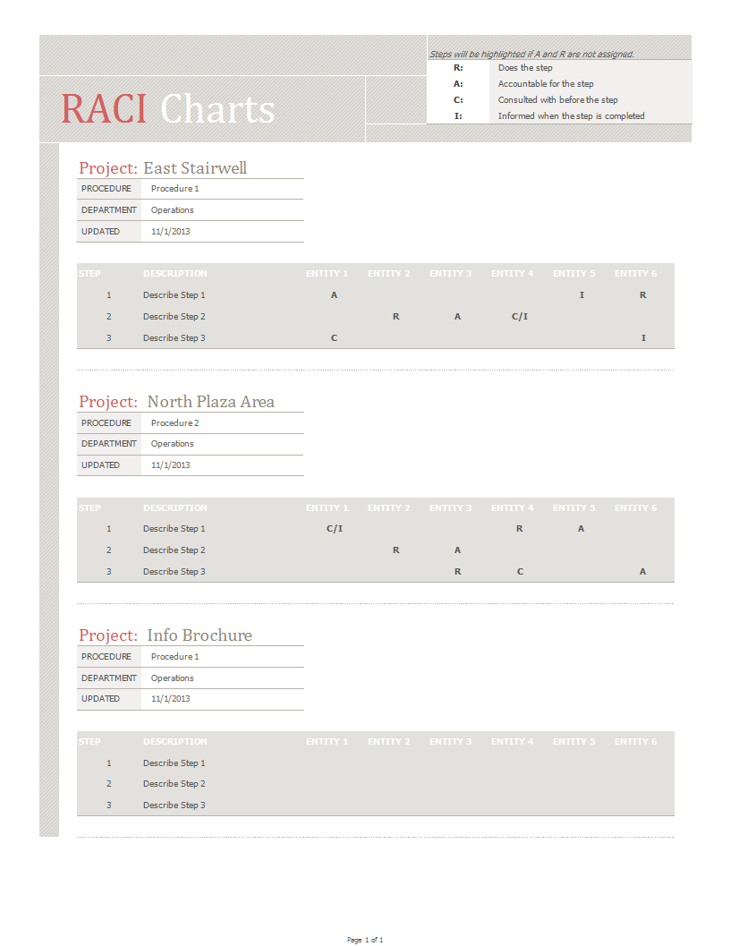 raci chart sheet in excel template