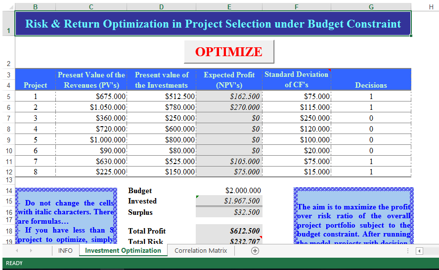 risk & return optimization in project selection template
