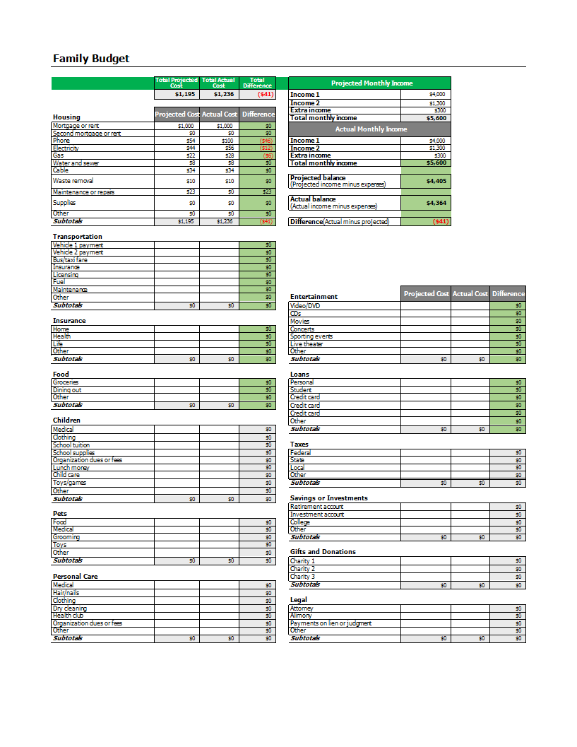 Basic Budget Excel Template 模板
