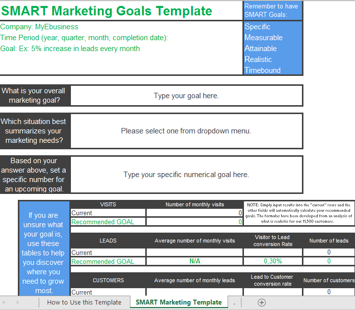 smart marketing goals template voorbeeld afbeelding 