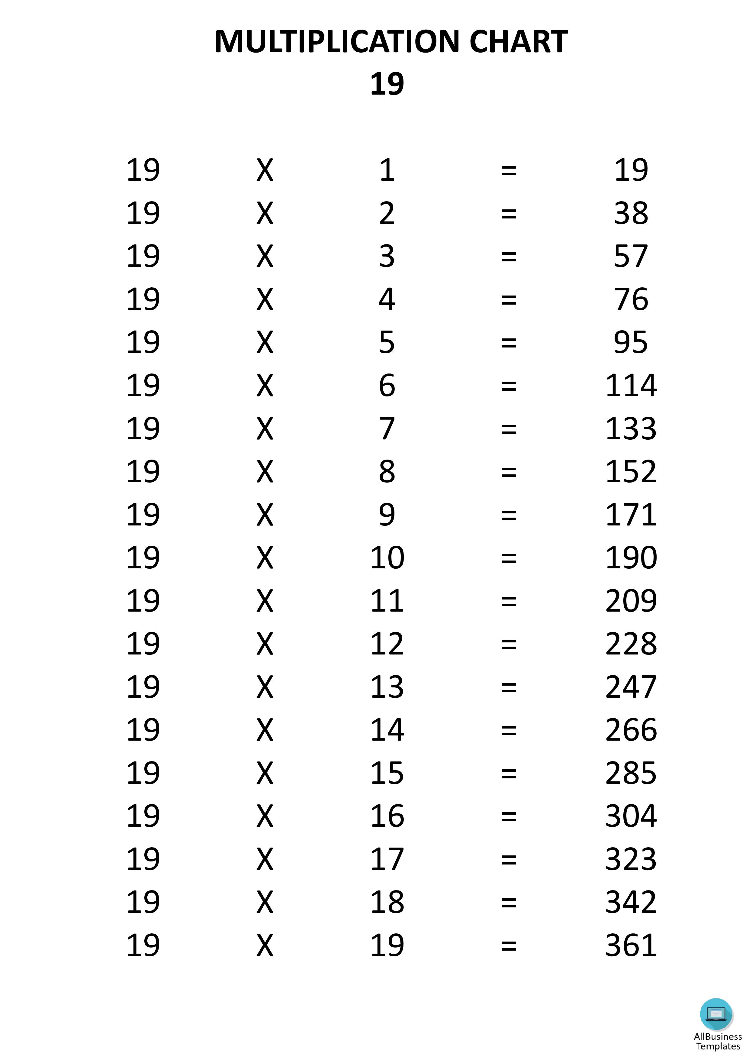 multiplication chart x19 modèles