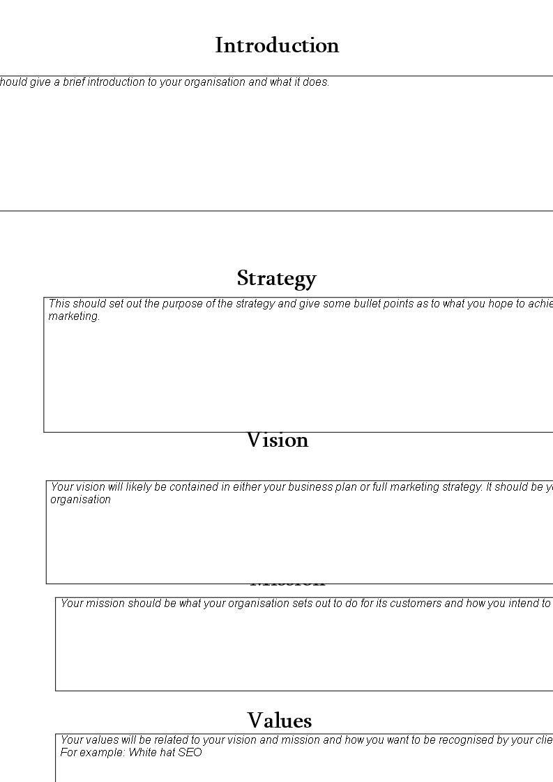 digital marketing strategy voorbeeld afbeelding 