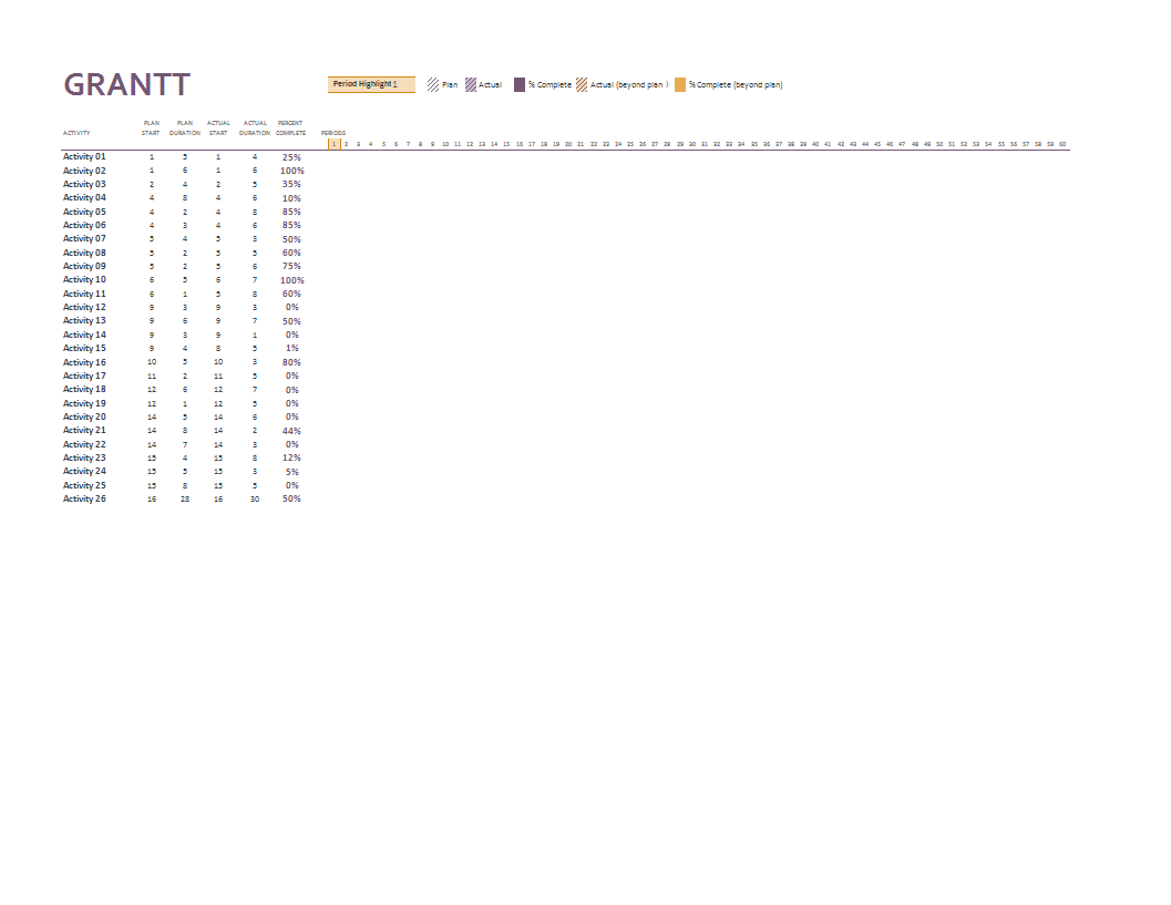 Gantt Chart  MS Excel Template main image