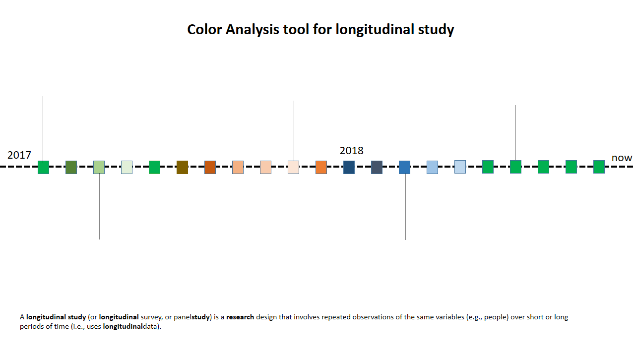 Color Analysis tool for longitudinal study main image