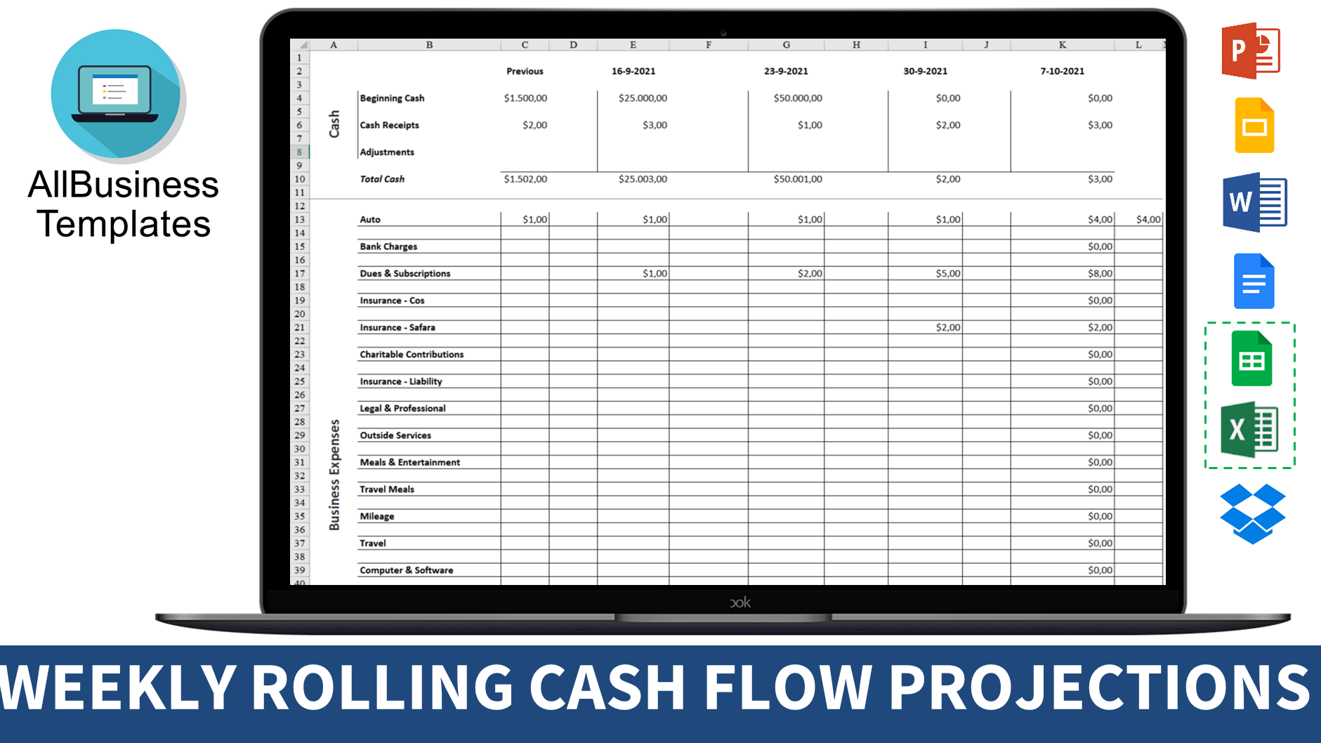 weekly rolling cash flow projection voorbeeld afbeelding 