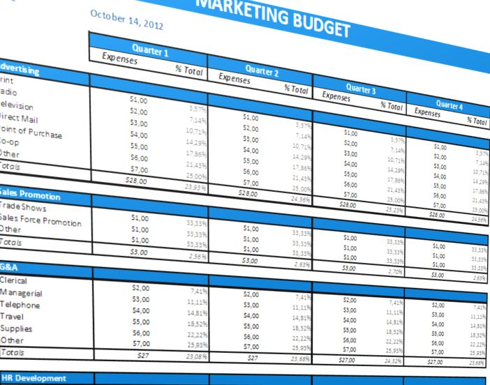 marketing budget template voorbeeld afbeelding 