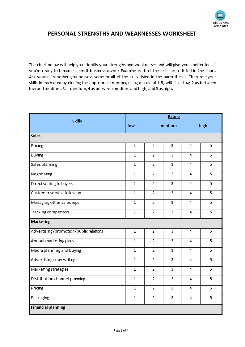 personal strengths & weaknesses worksheet voorbeeld afbeelding 