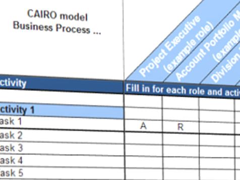 Responsibility matrix (CAIRO) 模板