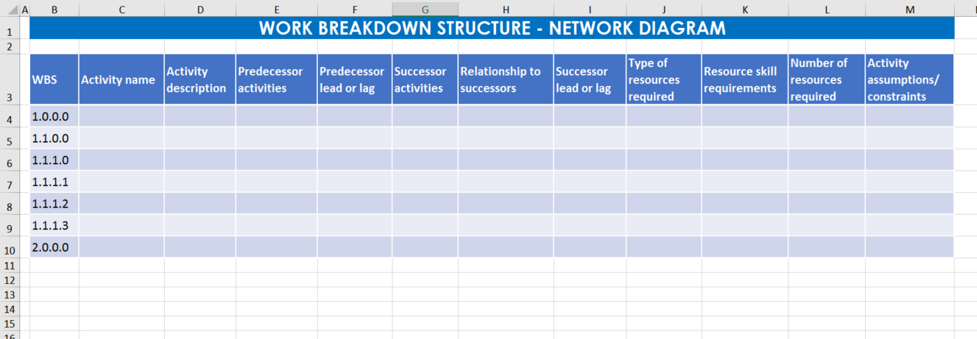 work breakdown structure template excel template