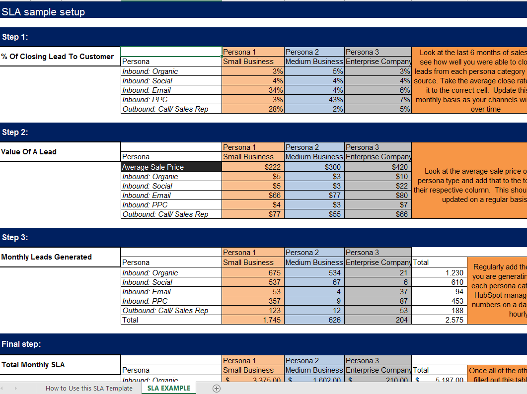 marketing & sales leads goal calculation model xls template