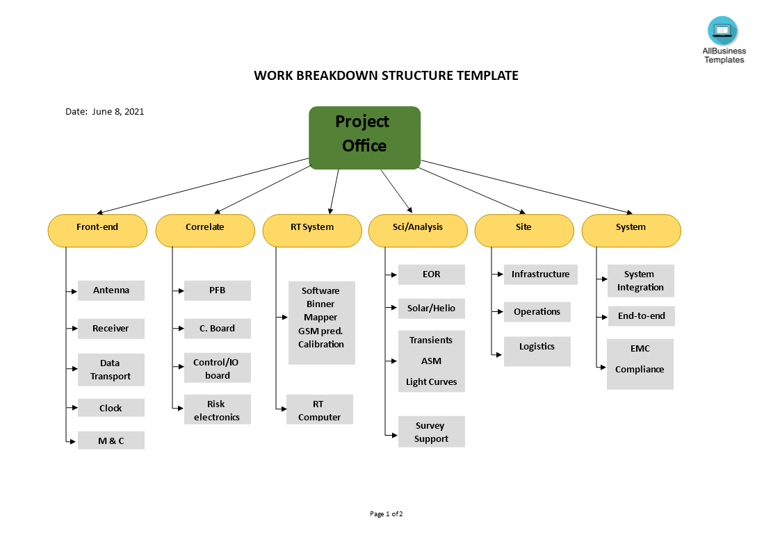 work breakdown structure template word template