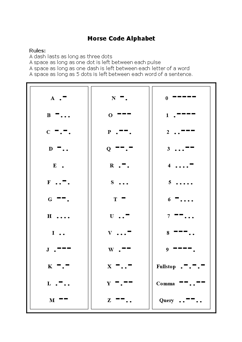 morse code alphabet chart template