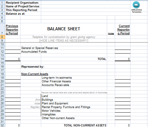 Model Balance Sheet Excel Template 模板