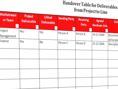 project deliverable handover table template template