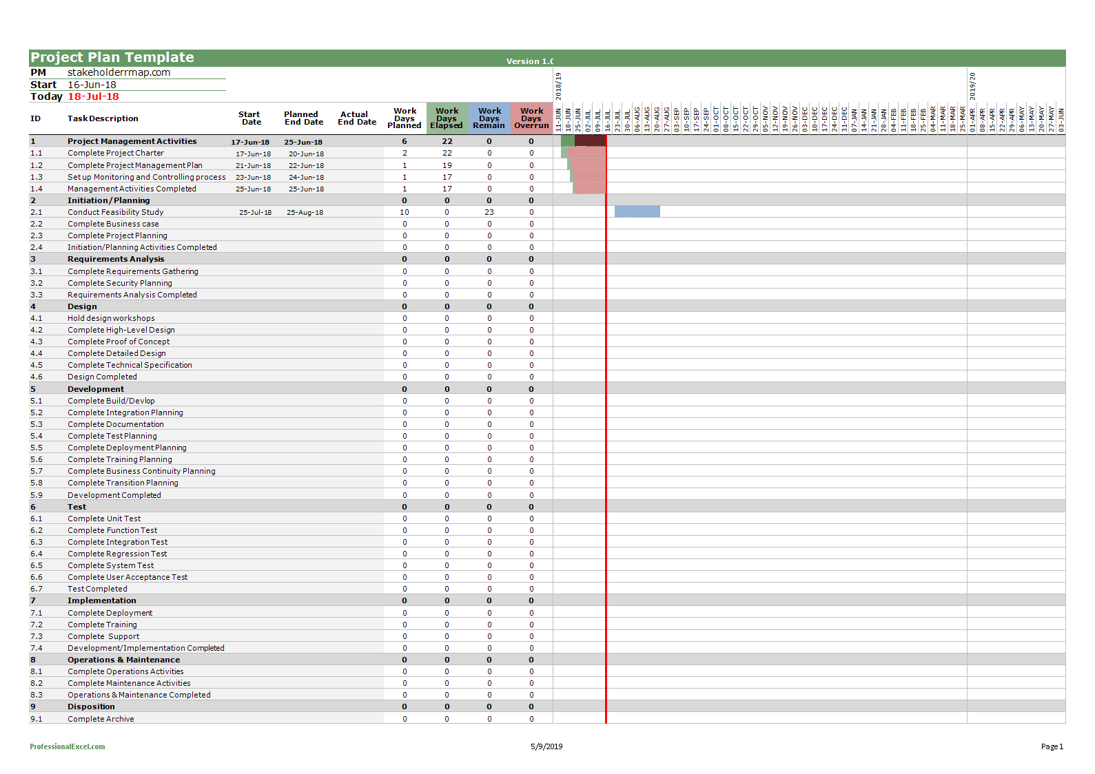 multiple project tracking sheet Hauptschablonenbild