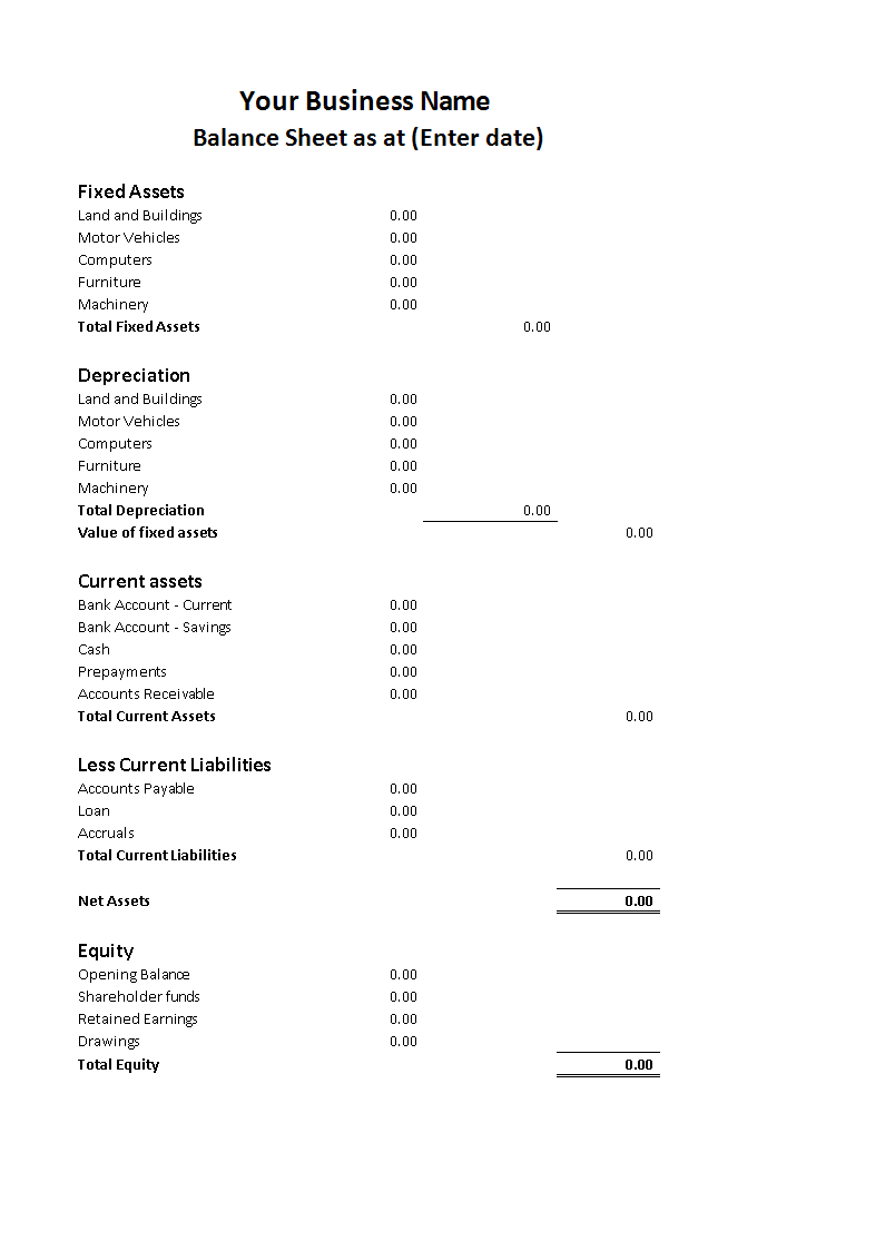 Balance Sheet Format Excel Formulas sample main image