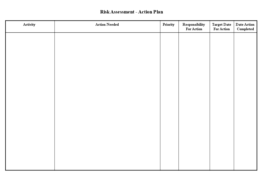 Risk Assessment Action Plan main image