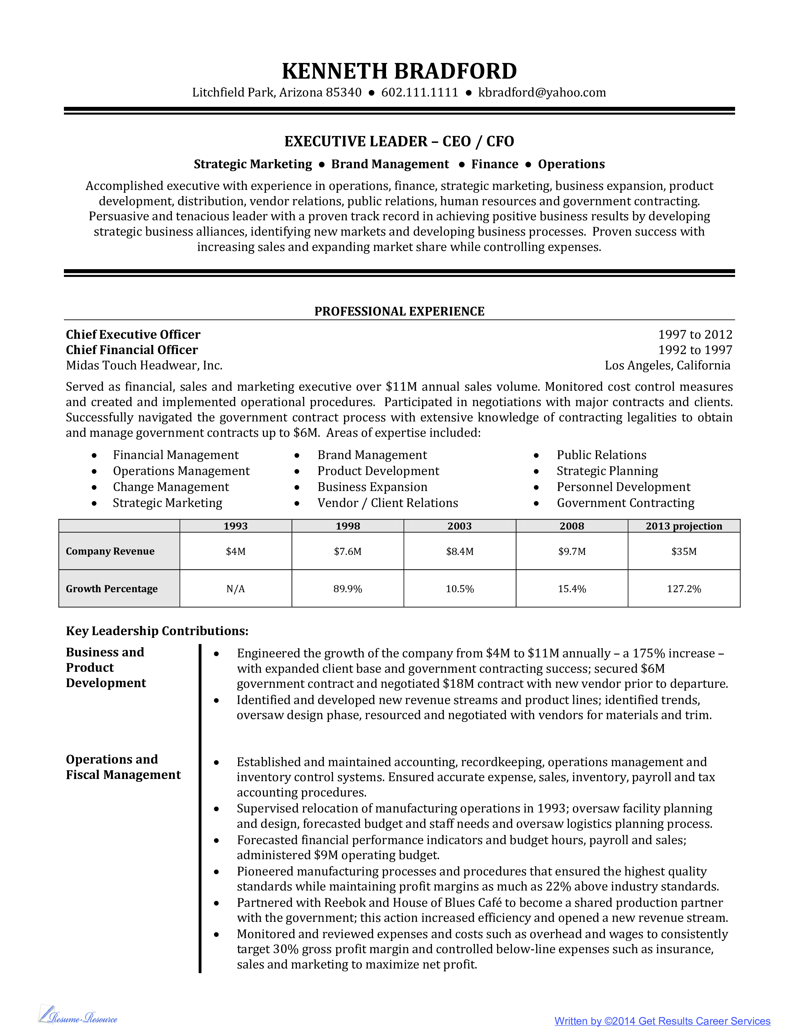 high level executive resume example template