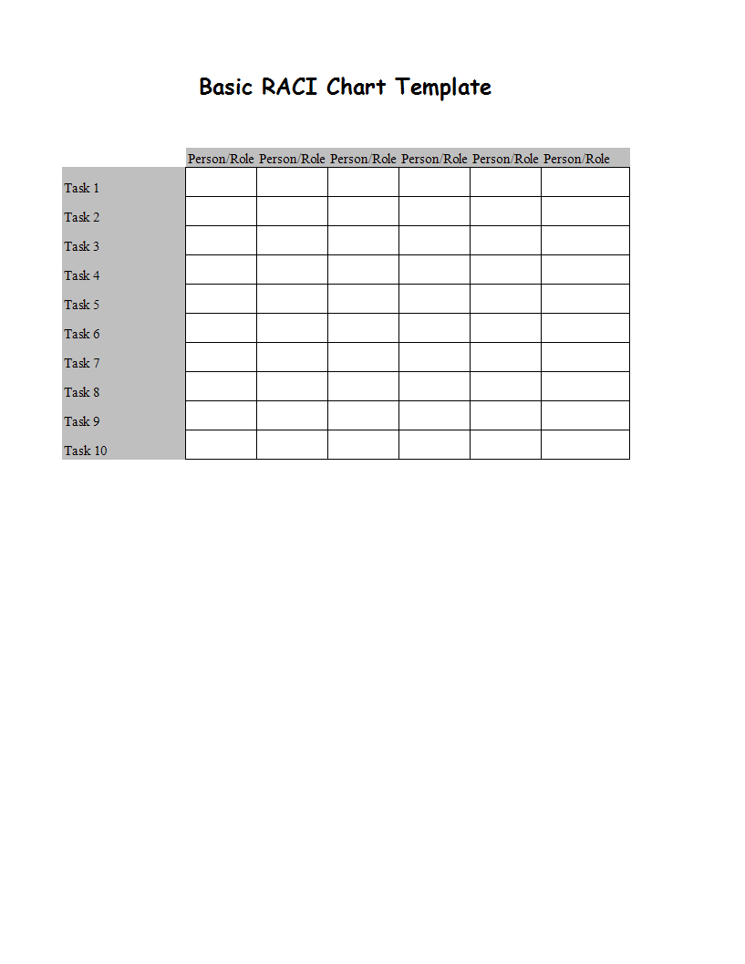 Basic RACI Chart spreadsheet 模板