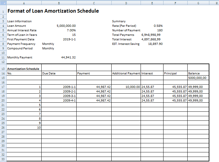 Loan Amortization Schedule in Excel Template main image
