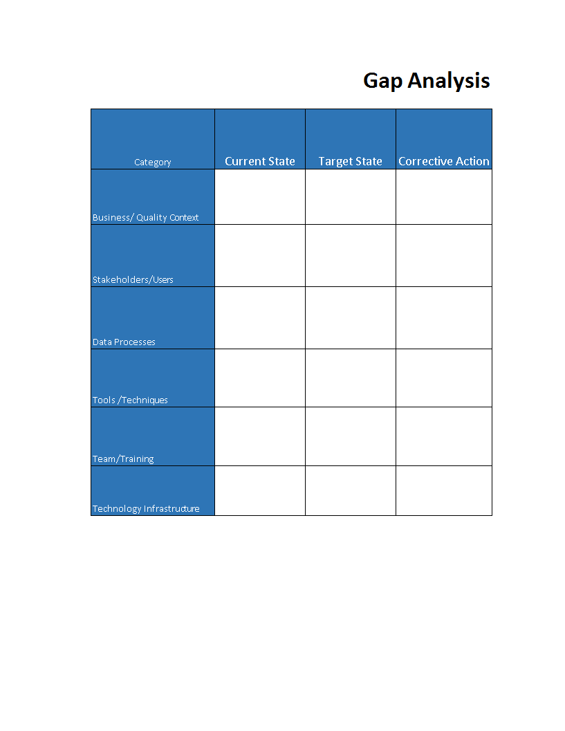 Gap Analysis Template worksheet main image