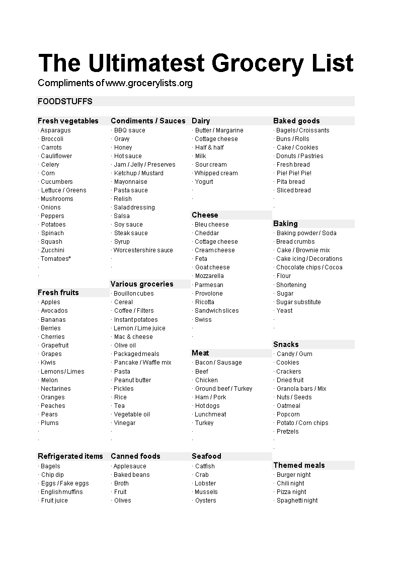 Grocery checklist spreadsheet main image