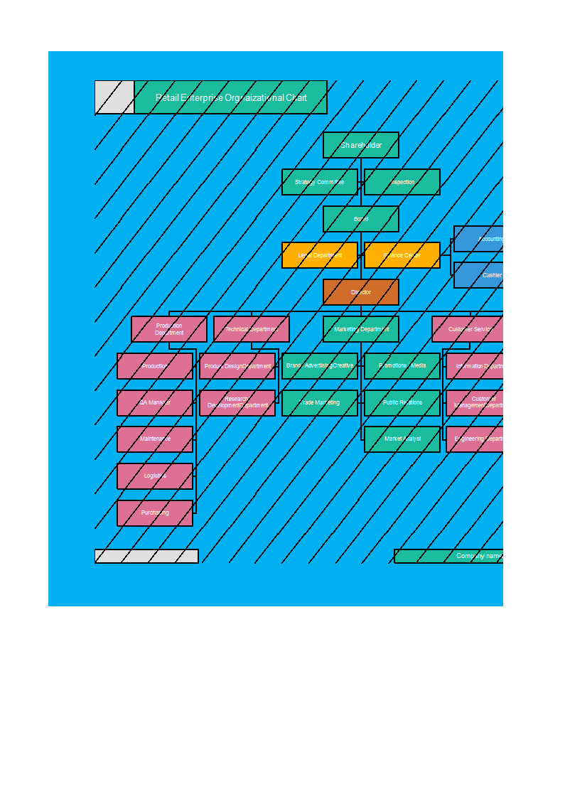 Organizational Chart in MS Excel 模板