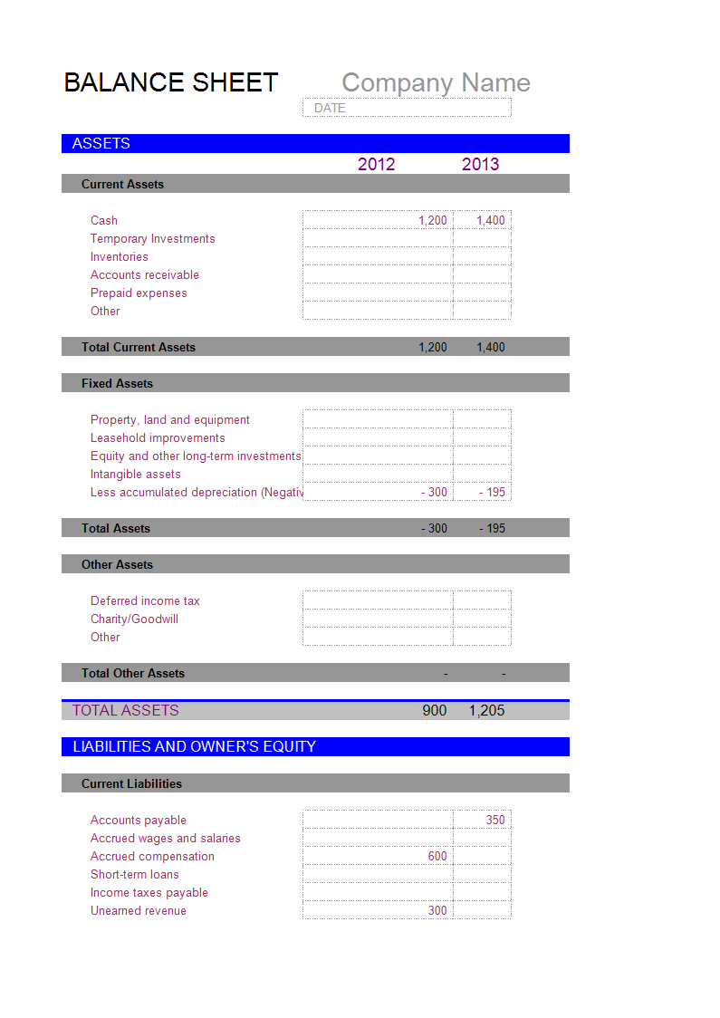 Balance Sheet Accounting Template 模板