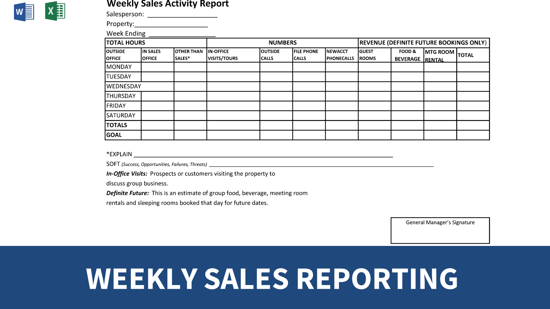 weekly activity sales report voorbeeld afbeelding 