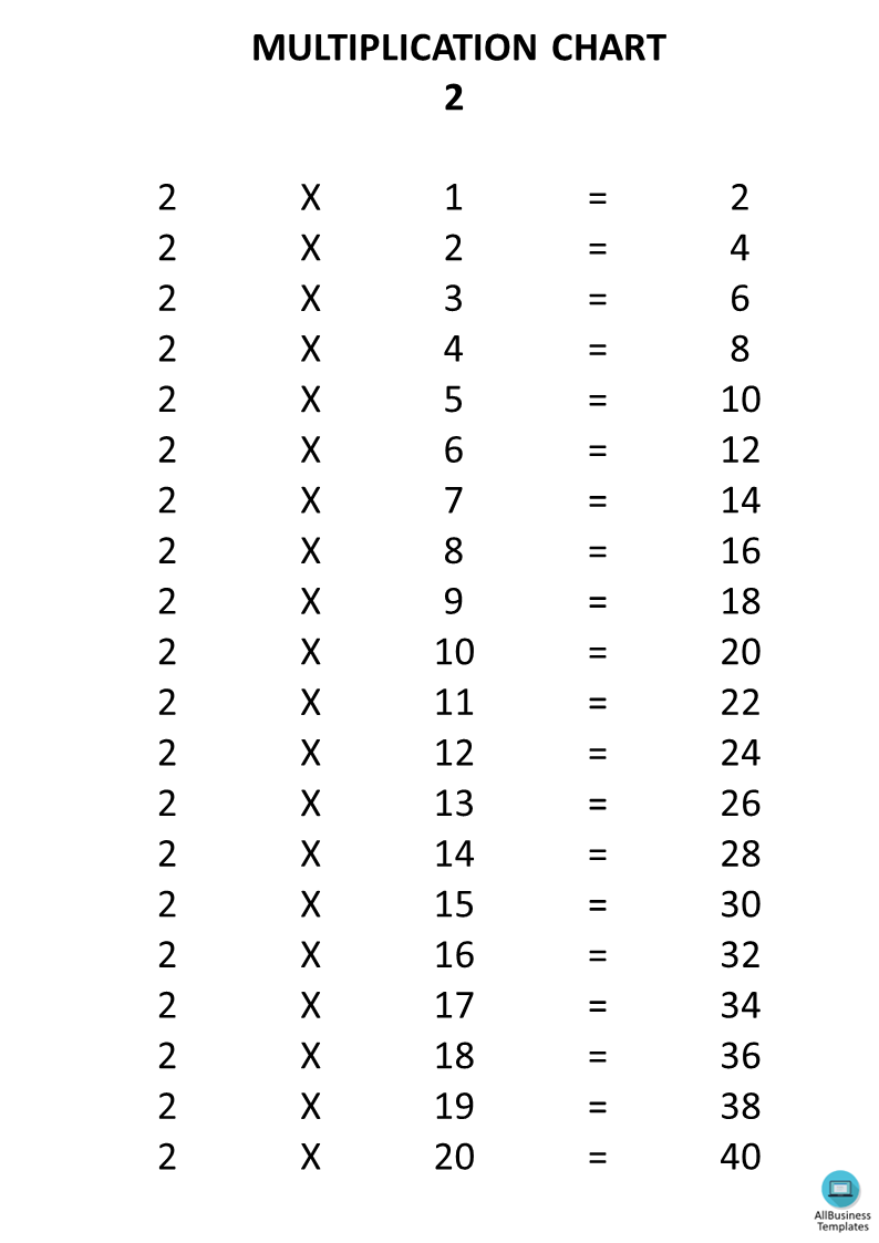 2X Times Table Chart main image