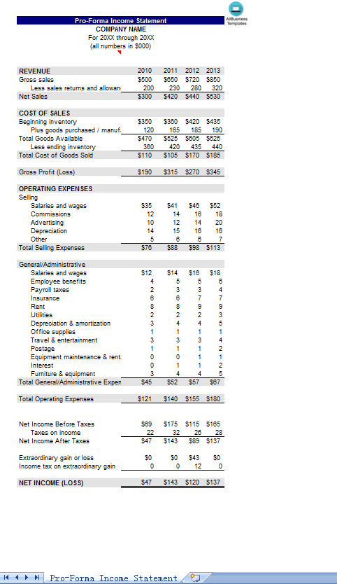 Pro Forma Income Statement Excel Format 模板