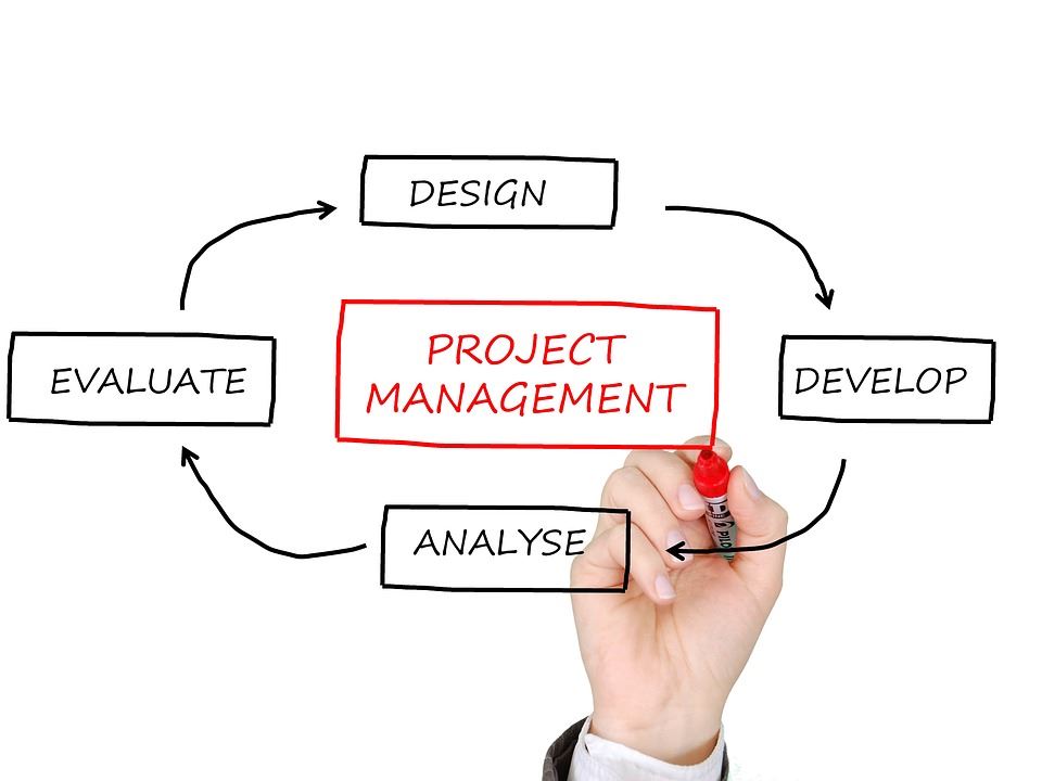 Top Project Management Templates