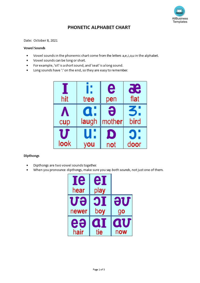 phonetic alphabet chart Hauptschablonenbild