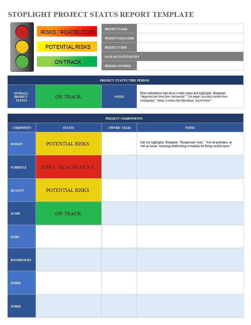 Project Status report Excel spreadsheet sample 模板