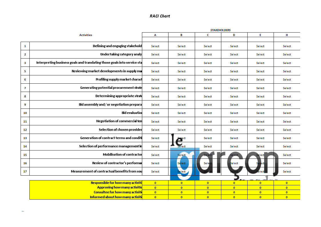 RACI Chart Excel sample main image