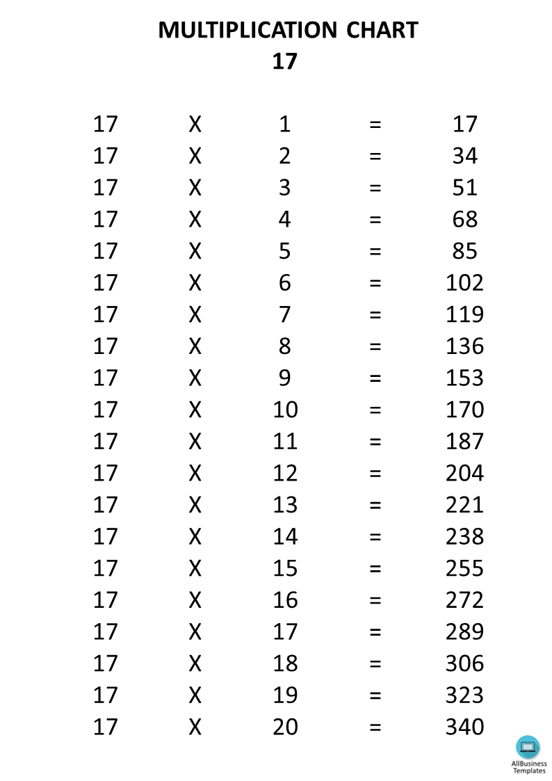 multiplication chart x17 modèles
