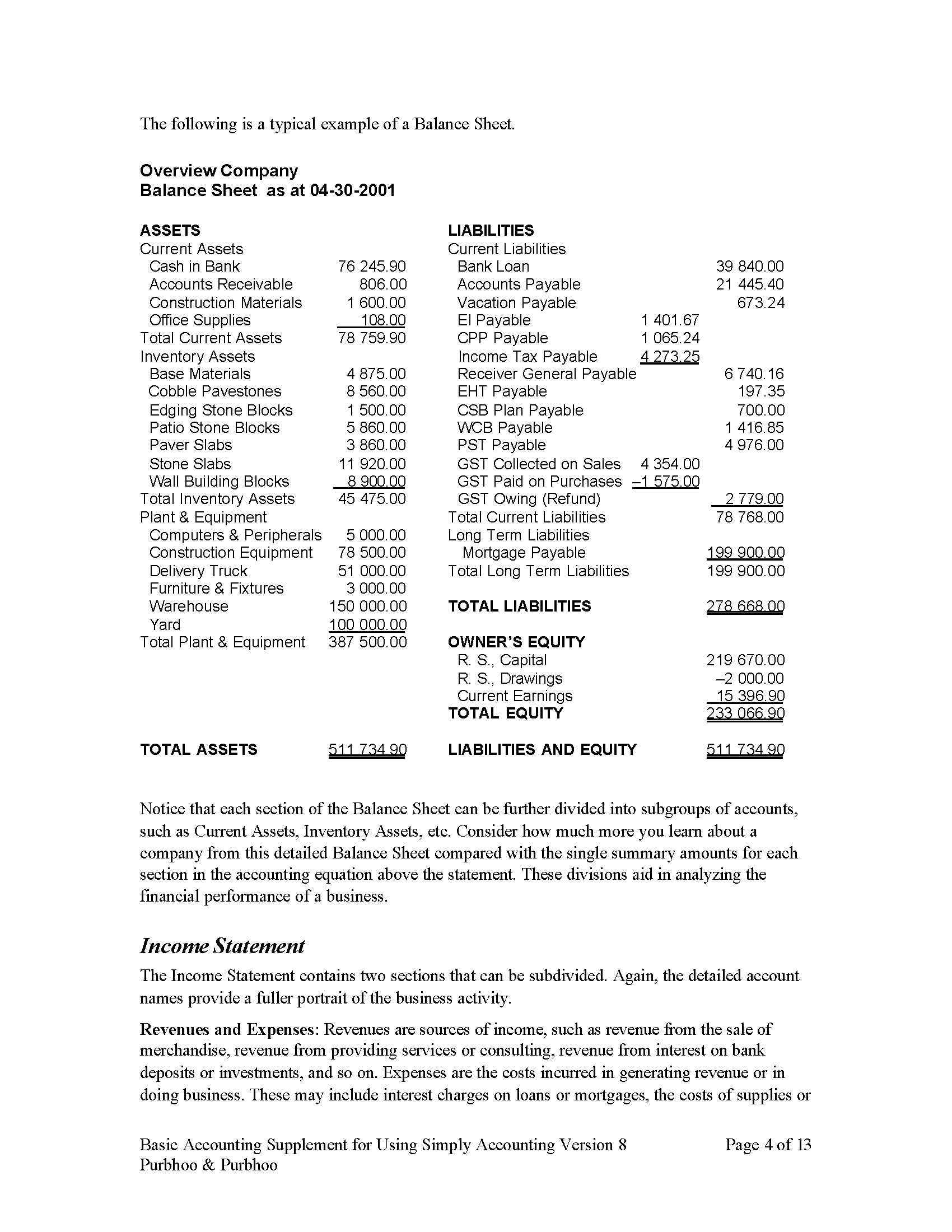accounting balance sheet format voorbeeld afbeelding 