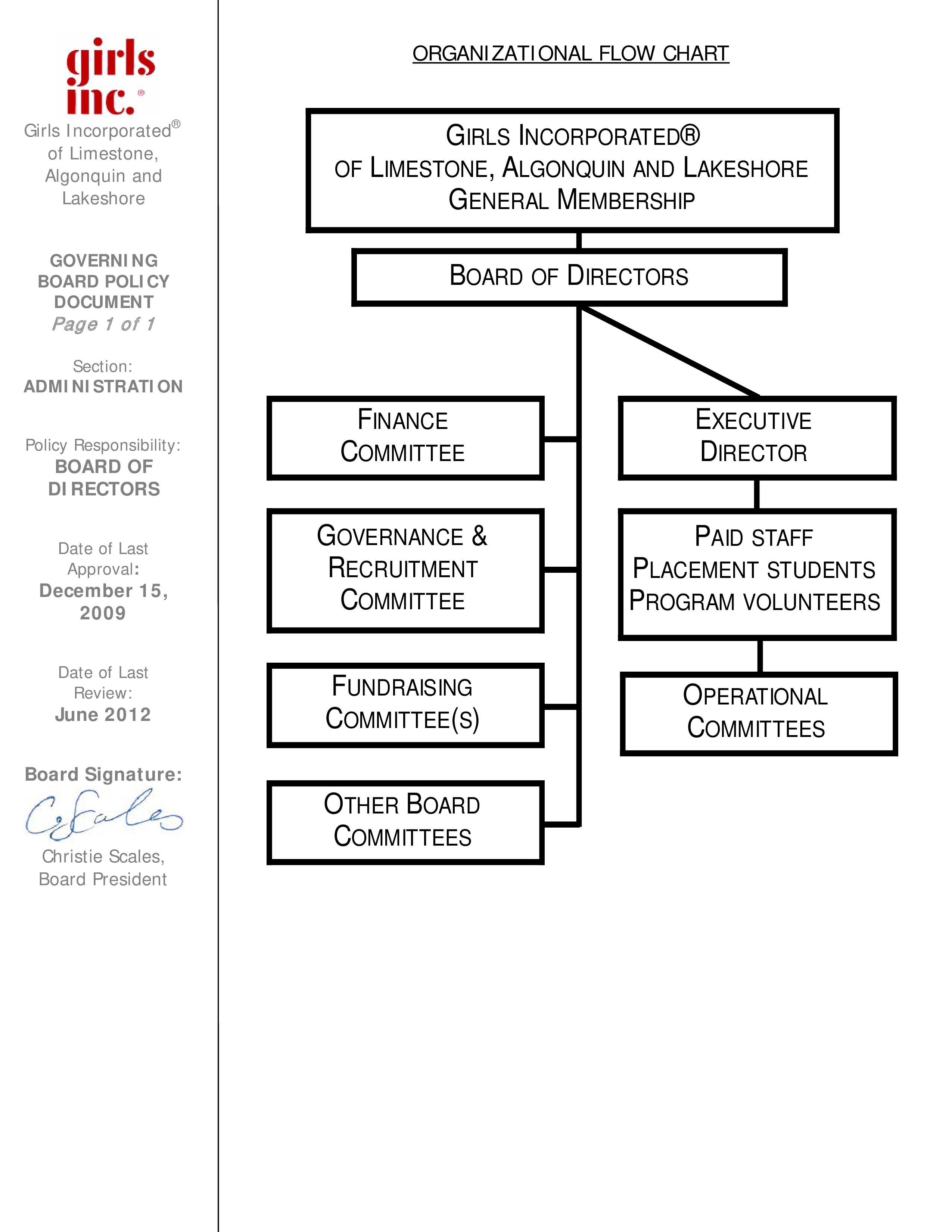 Organizational Chart 模板