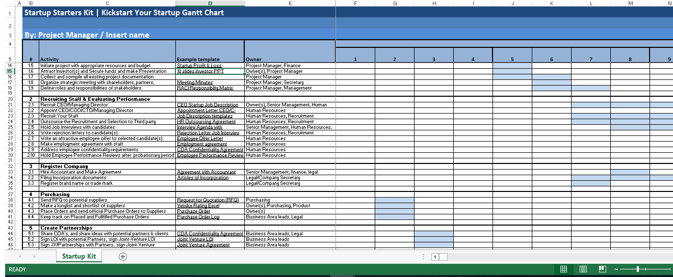 startup planning gantt chart template