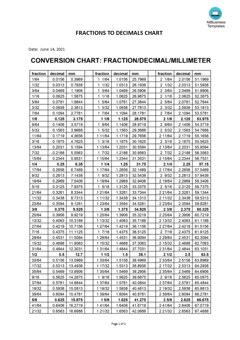 Fractions to Decimals Chart 模板
